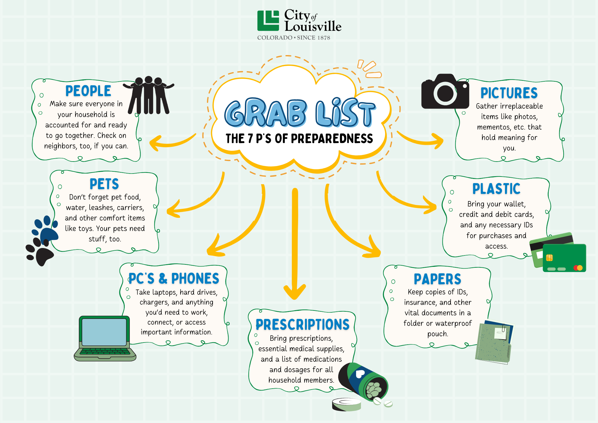 Grab List Graphic